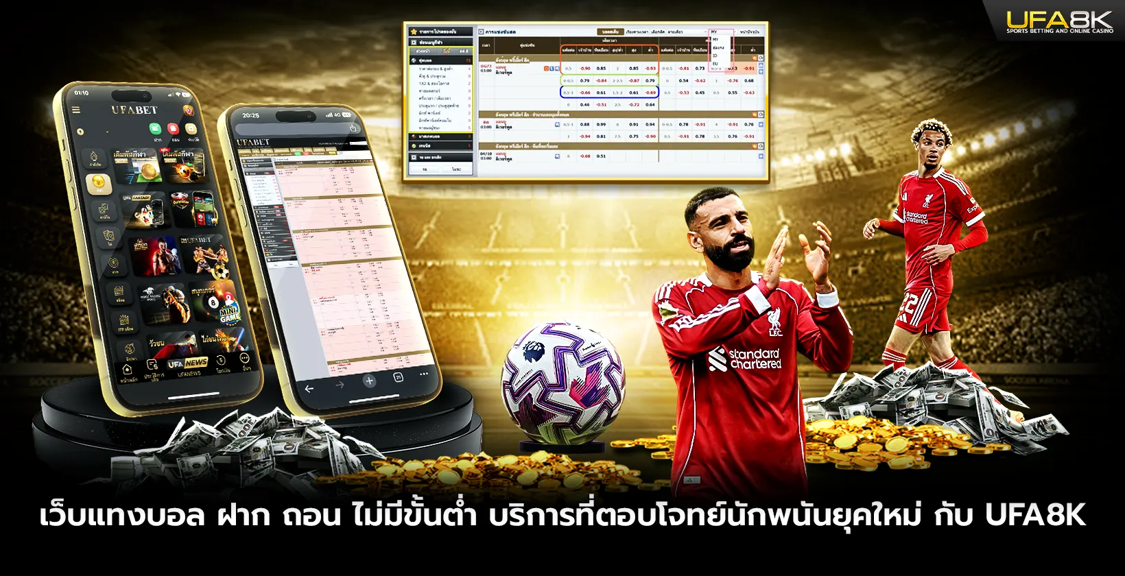 เว็บแทงบอล ฝาก ถอน ไม่มีขั้นต่ำ ตอบโจทย์นักพนันยุคใหม่กับ ufa8k